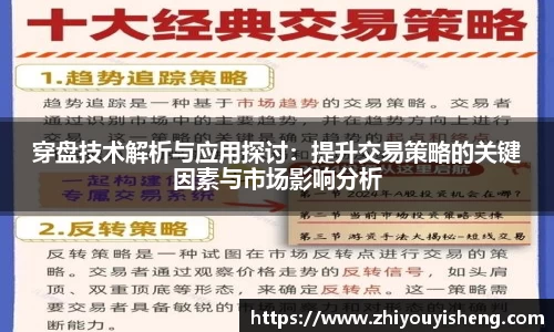穿盘技术解析与应用探讨：提升交易策略的关键因素与市场影响分析